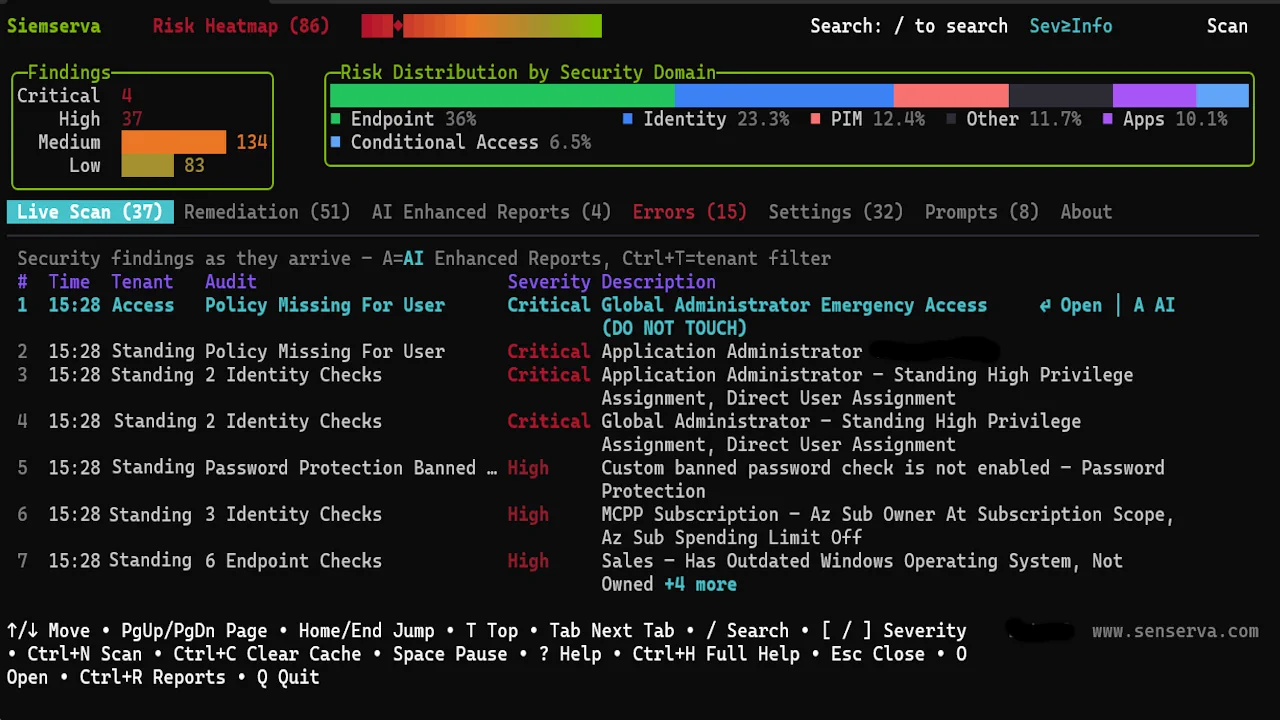 Siemserva live security dashboard showing findings across Microsoft 365 and Entra ID